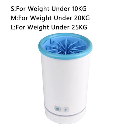 LMZOE 3.7V Automatic Paw Plunger Pet Washer Cleaner 