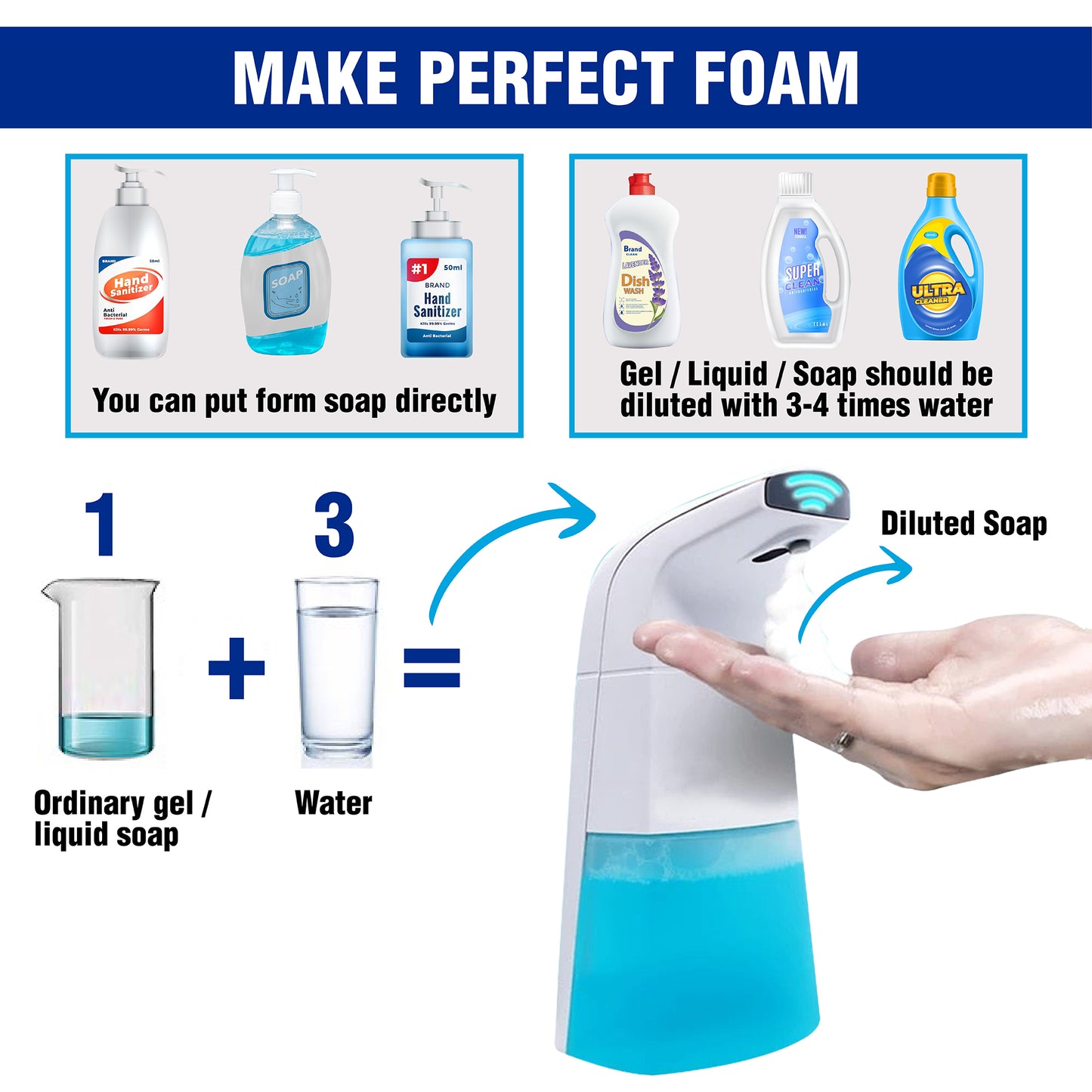 Touchless Foam Soap Dispenser